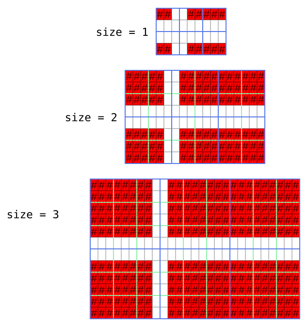 Danish flag algorithm