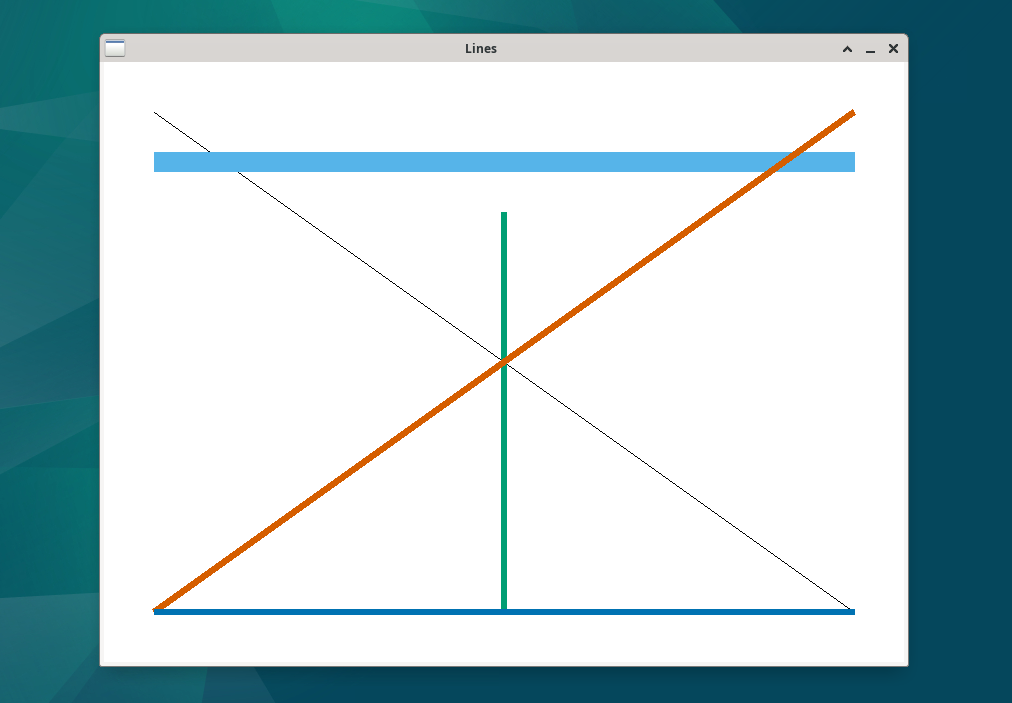 Screenshot of a SplashKit window displaying lines of different widths