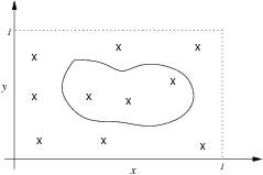 [Diagram:Pic/curveArea-small.png]