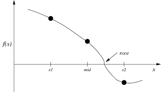 [Diagram:Pic/roots2-small.png]