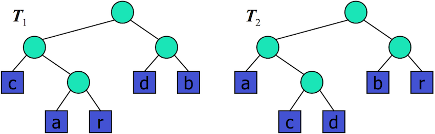 [Diagram:Pic/encoding-trees.png]