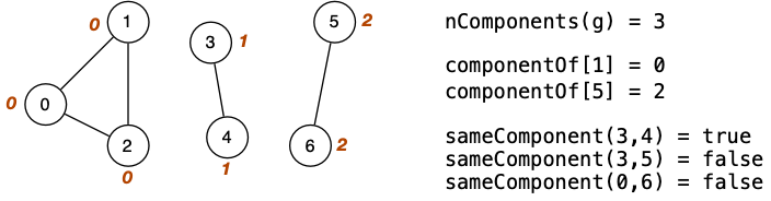 [Diagram:Pics/components-ex.png]