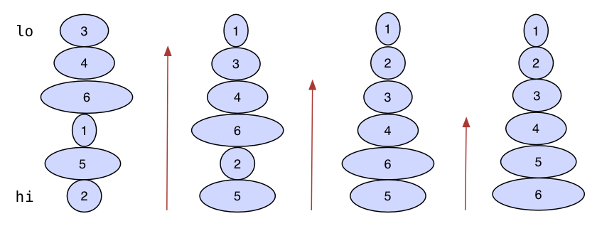 [Diagram:Pics/bubbles.png]