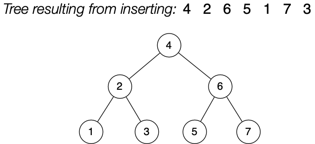 [Diagram:Pics/insert1.png]
