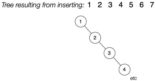 [Diagram:Pics/insert3.png]