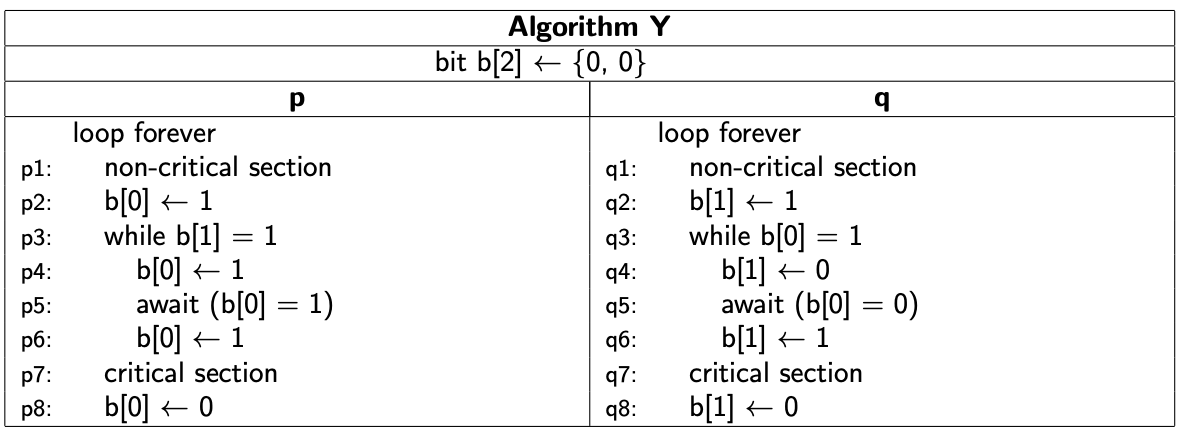 algorithmy.png