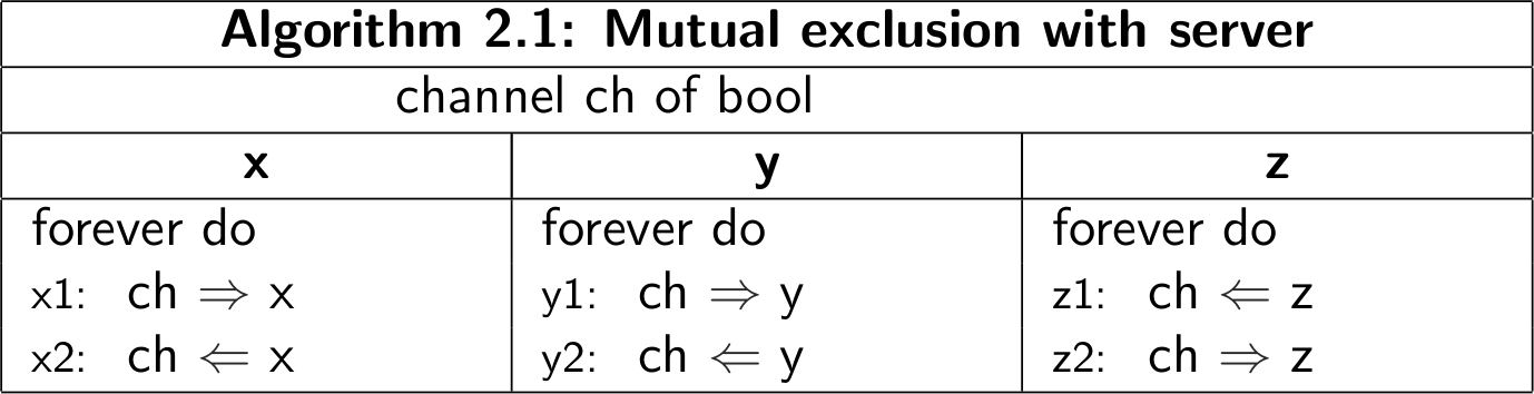hw5mutex.png
