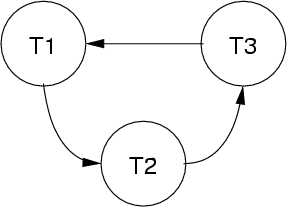 [Diagram:Pic/xact/pg4.png]