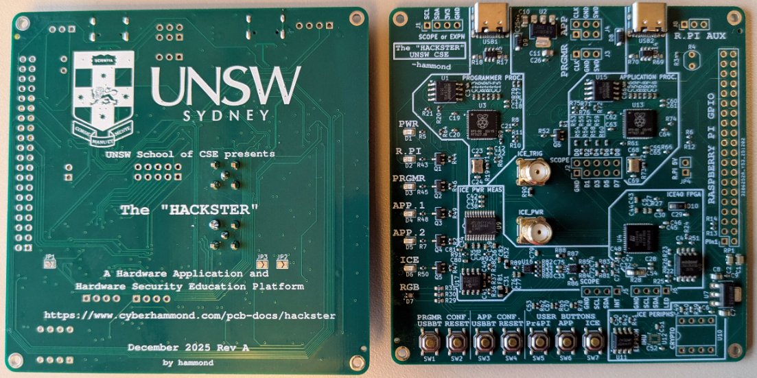 The Hackster Hardware Platform