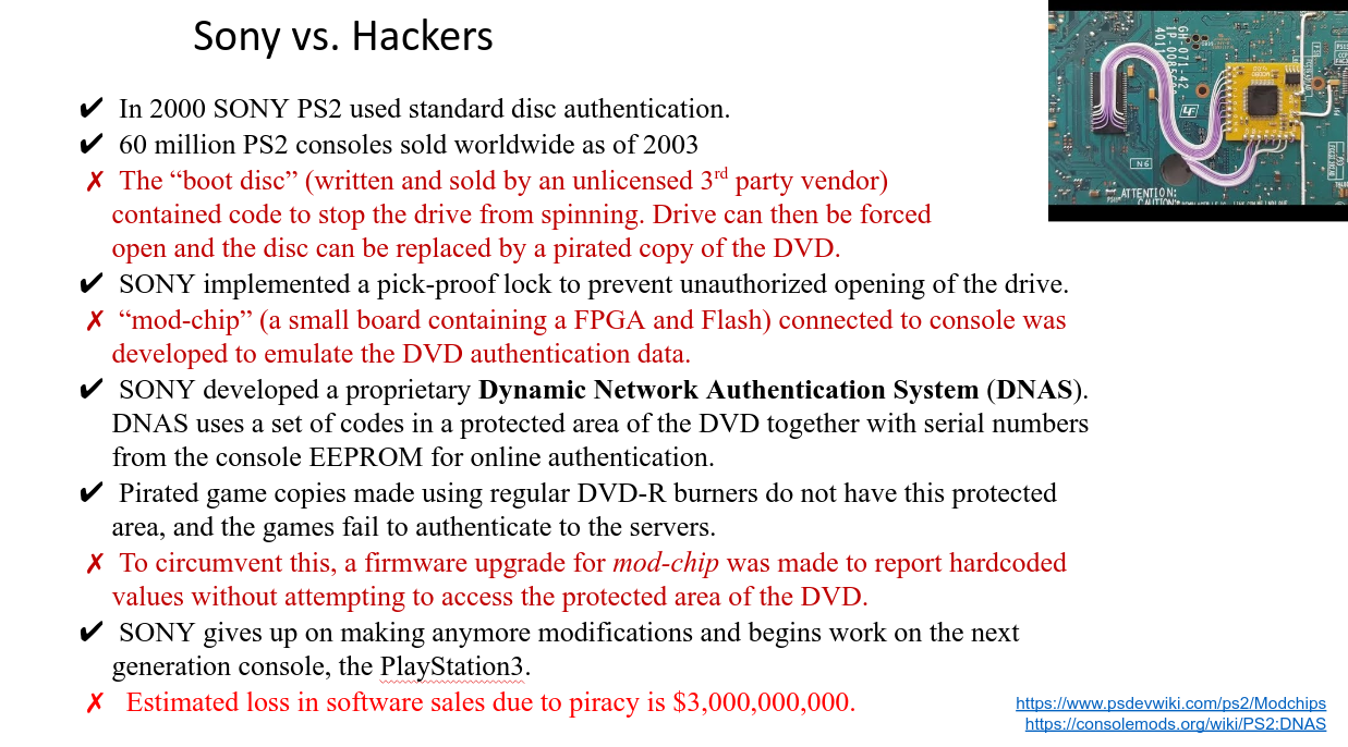 Example Summary Slide for the PS2 modchip incident.