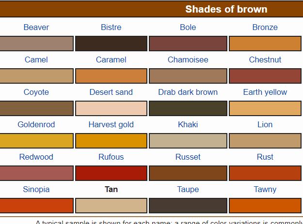A screenshot of a cell phone
Description automatically generated
