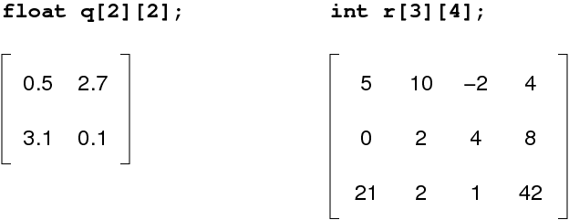 [Diagram:Pic/matrices.png]