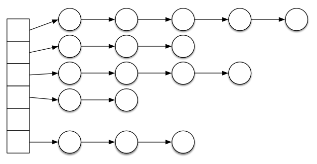 [Diagram:Pic/structures2.png]