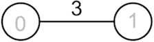 [Diagram:Pic/prim1.png]