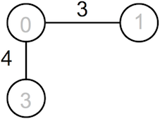 [Diagram:Pic/prim2.png]