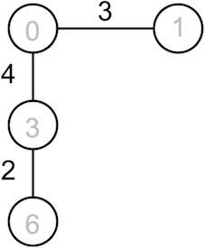 [Diagram:Pic/prim3.png]