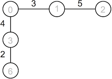[Diagram:Pic/prim4.png]