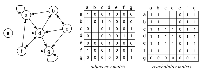 [Diagram:Pic/tc.png]
