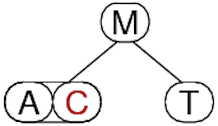 [Diagram:Pic/2-3-4-insert2.png]