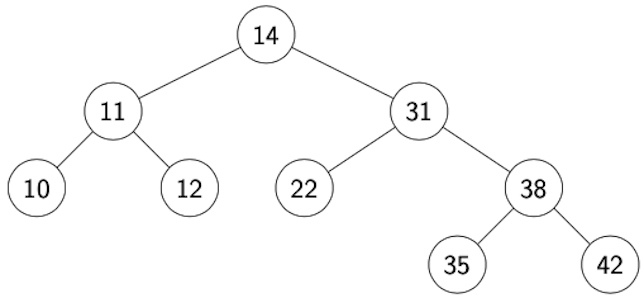 [Diagram:Pic/tree6.png]