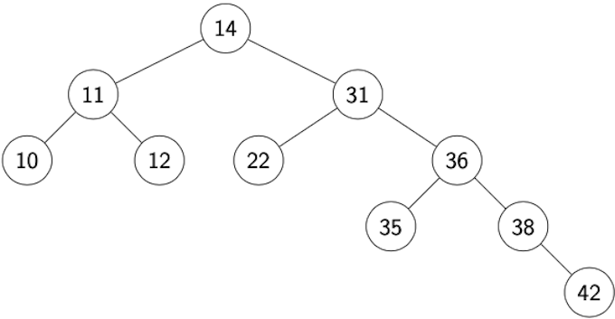 [Diagram:Pic/tree7.png]
