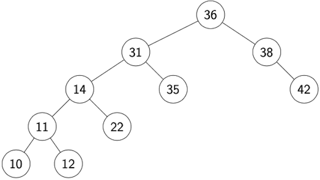 [Diagram:Pic/tree8.png]