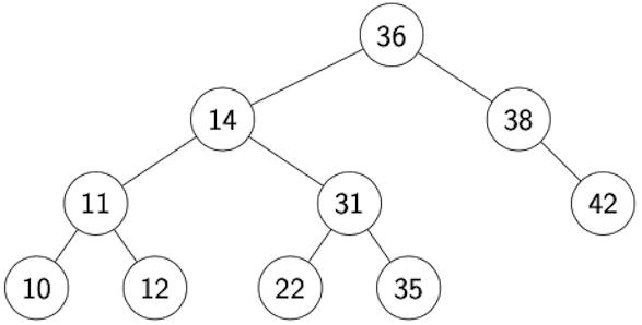 [Diagram:Pic/tree9.png]