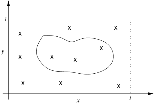 [Diagram:Pic/curveArea.png]