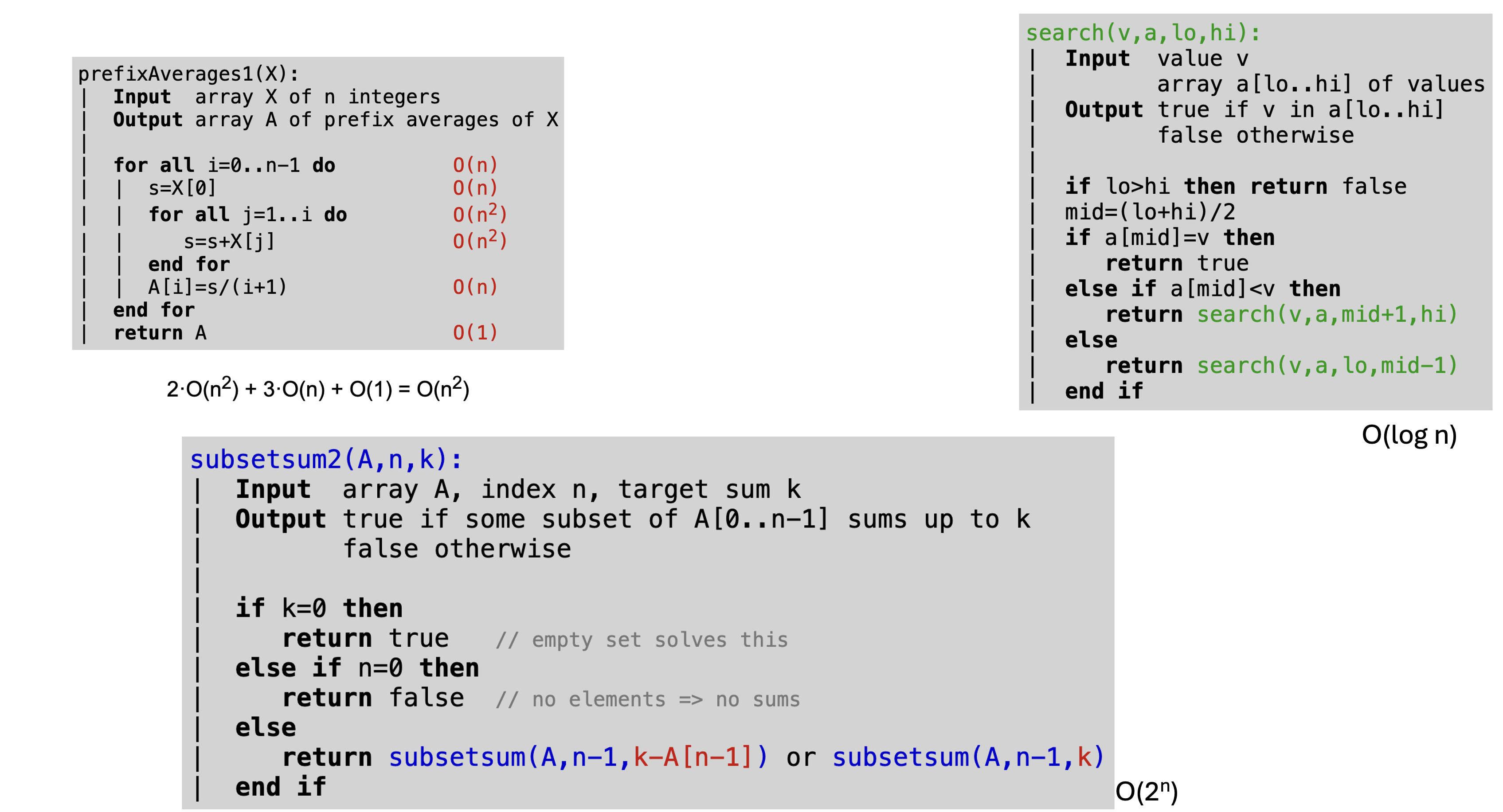 [Diagram:Pic/algo-analysis-summary.png]