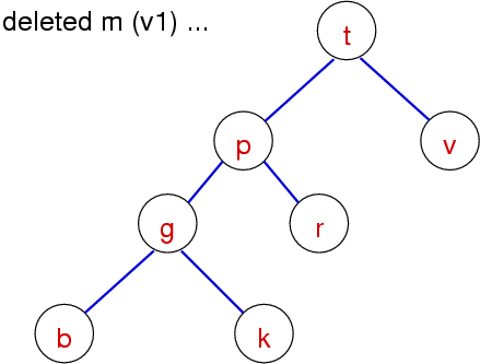 [Diagram:Pic/del1-m.png]