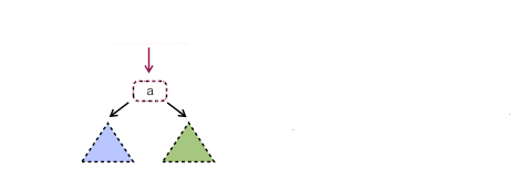 [Diagram:Pic/red-black-ins-easy.png]