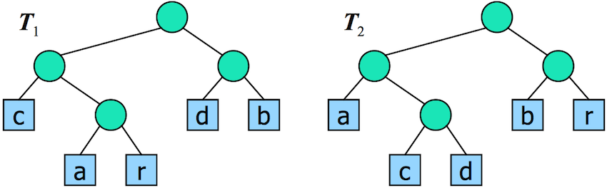[Diagram:Pic/encoding-trees.png]