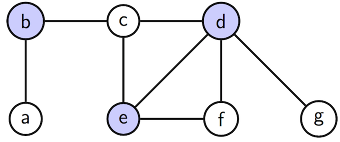 [Diagram:Pic/min-cover.png]
