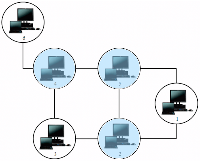 [Diagram:Pic/min-vertex-cover.png]