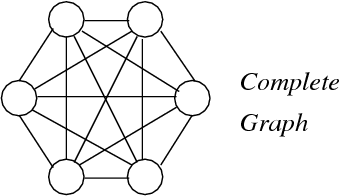 [Diagram:Pic/complete.png]