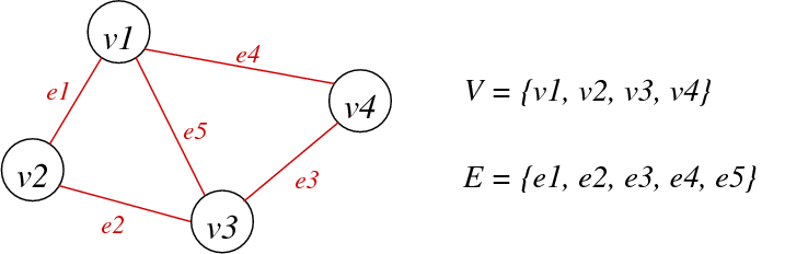[Diagram:Pic/graph1.png]
