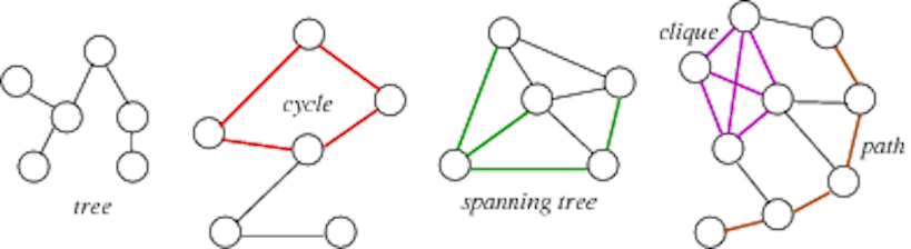 [Diagram:Pic/graph2.png]