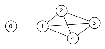 [Diagram:Pic/hamilton-worst.png]