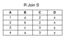 [Diagram:Pics/intro/natjoin-eg-small.png]