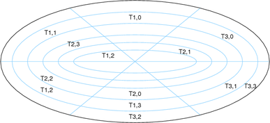 [Diagram:Pics/storage/disk-store-small.png]