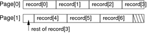 [Diagram:Pics/storage/spanned-small.png]