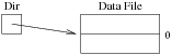 [Diagram:Pics/file-struct/exhashex0-small.png]