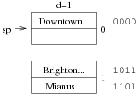 [Diagram:Pics/file-struct/linhashex2-small.png]