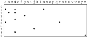 [Diagram:Pics/select/2d-space-small.png]