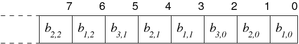 [Diagram:Pics/select/choice-vector-small.png]
