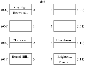[Diagram:Pics/select/mahex1-small.png]