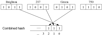[Diagram:Pics/select/mahins1-small.png]