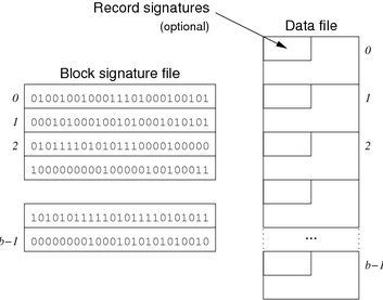 [Diagram:Pics/select/simc-2lev1-small.png]