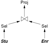 [Diagram:Pics/qproc/qtree0-small.png]