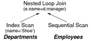 [Diagram:Pics/qproc/qtree1-small.png]